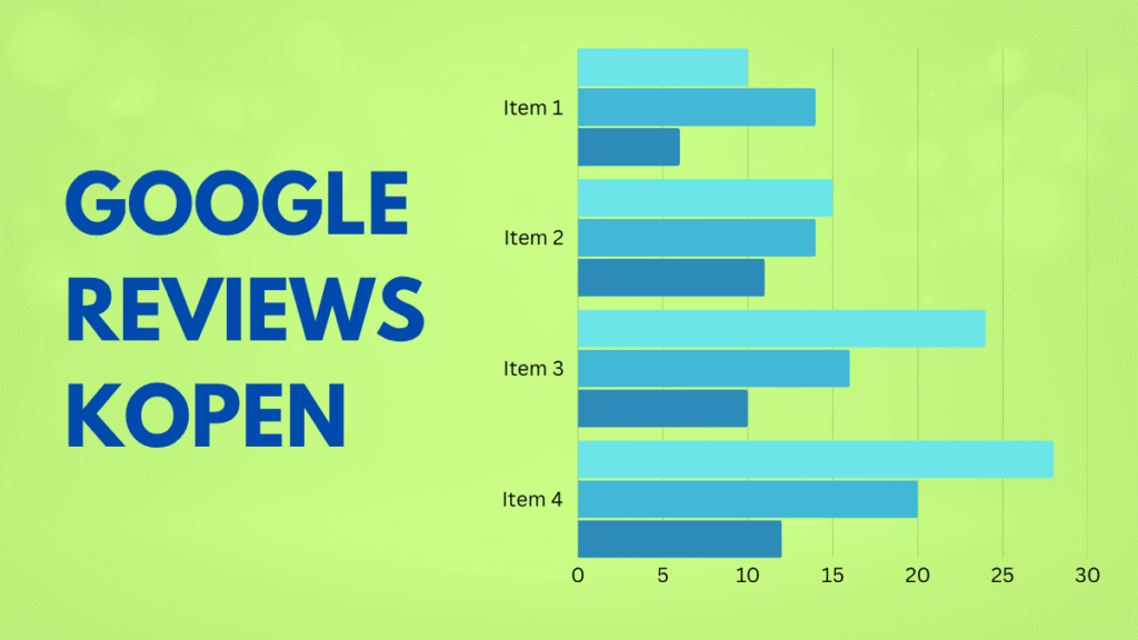 Google reviews kopen
